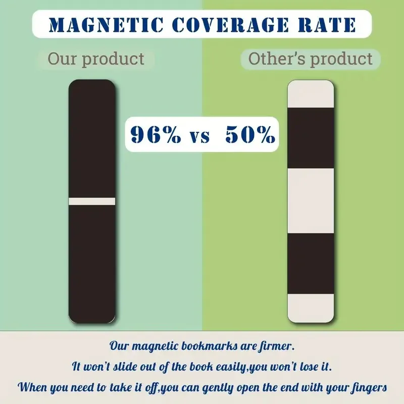 12 buah Penanda Buku Magnetik  - Bookmark Magnetic Clip ulasan dan harga