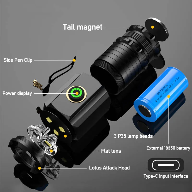 Senter LED Mini Portabel Berte - Stationery Supply ulasan dan harga