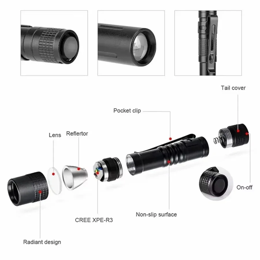 1-4 Buah Lampu Pena LED Portab - Stationery Supply ulasan dan harga
