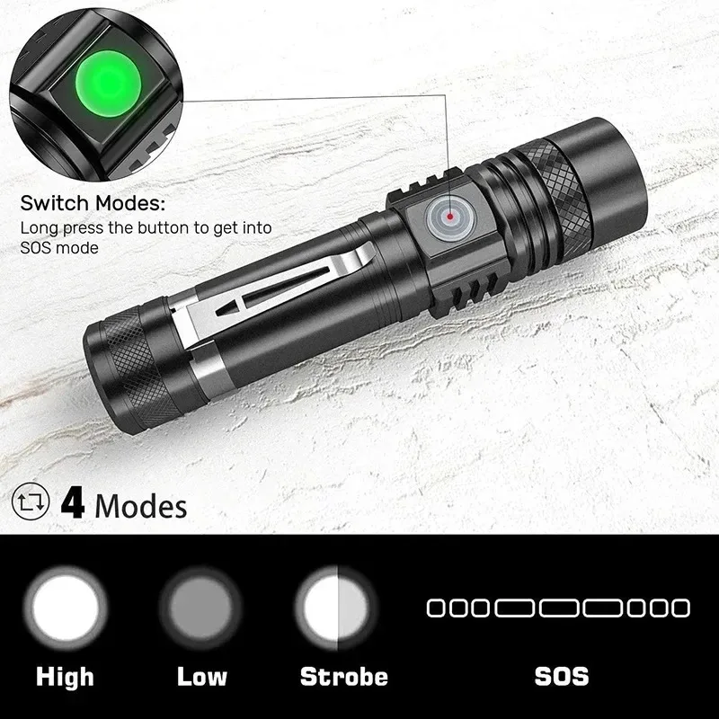 Senter LED T6 Isi Ulang, Sente - Stationery Supply ulasan dan harga